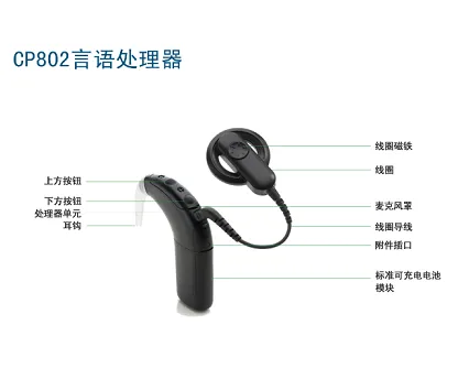 科利耳 声音处理器及附件 CP802(REF:Z319055,黑色)