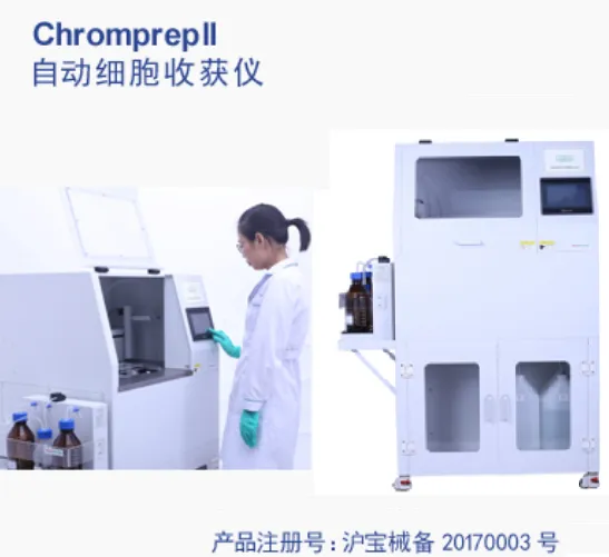 上海乐辰 自动细胞收获仪 CP-II-64