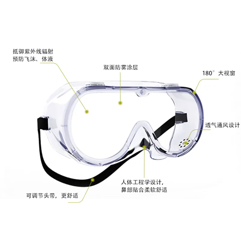 奥克兰 医用隔离眼罩 AEP-1 186mm*90mm*60mm
