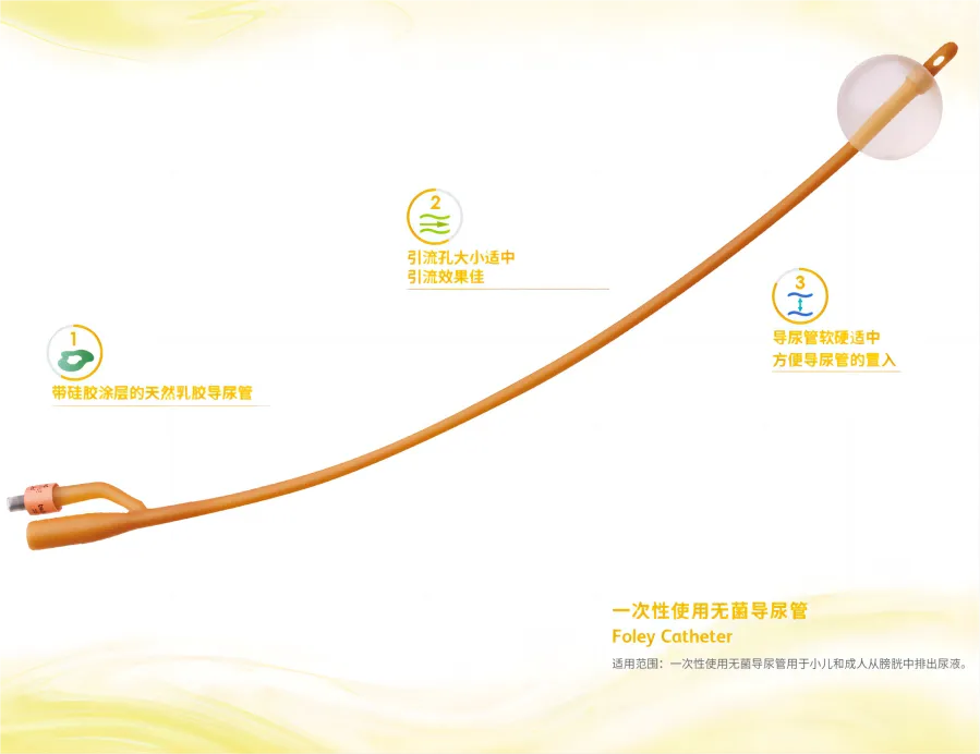 手术耗材