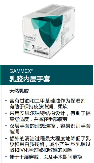 一次性使用灭菌橡胶外科手套 Latex (无粉) 7