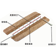 一次性使用免缝闭合器