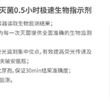 生物指示剂
