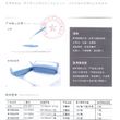 固定带